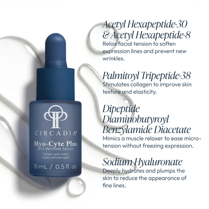 Myo-Cyte Plus Serum